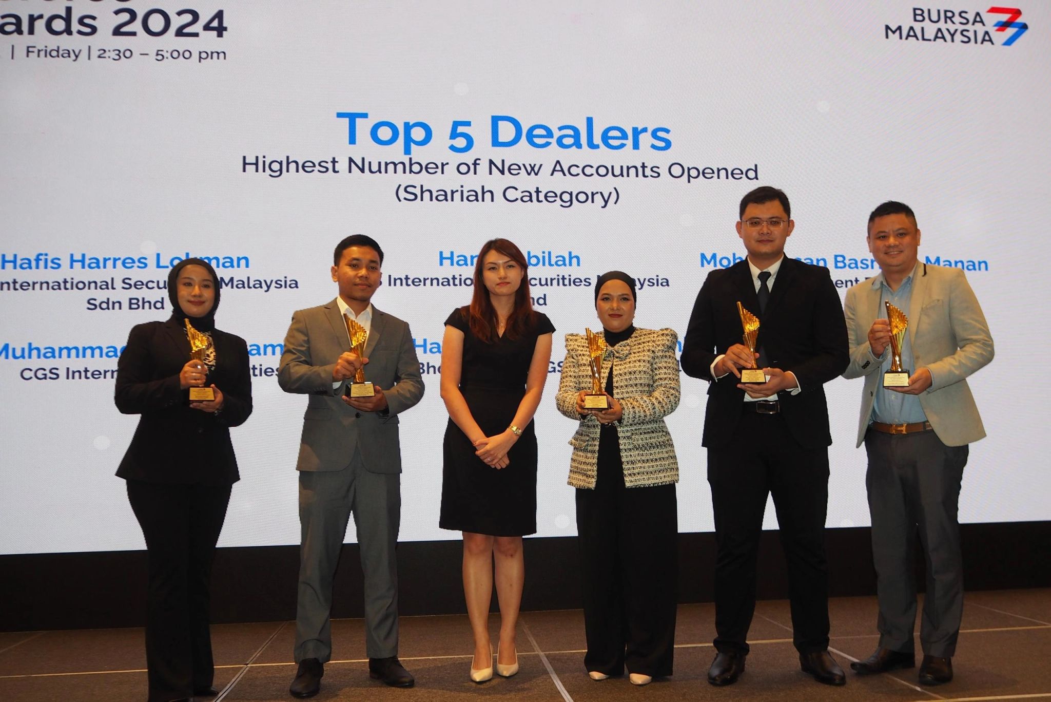Top 5 Dealers - Highest Number of New Accounts Opened (Shariah)